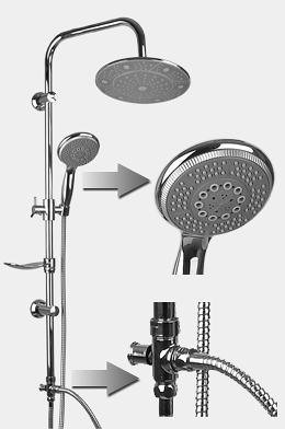examples